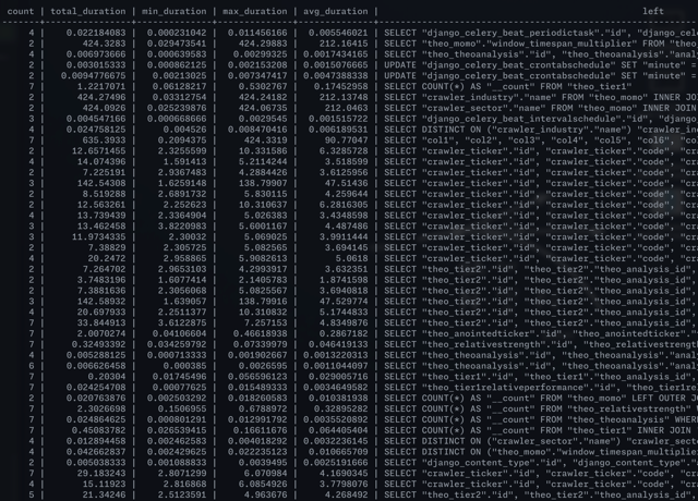 SQLens Project Image